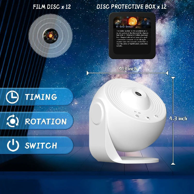 Veilleuse Projecteur Galaxie 360° Étoiles Chambre Enfant